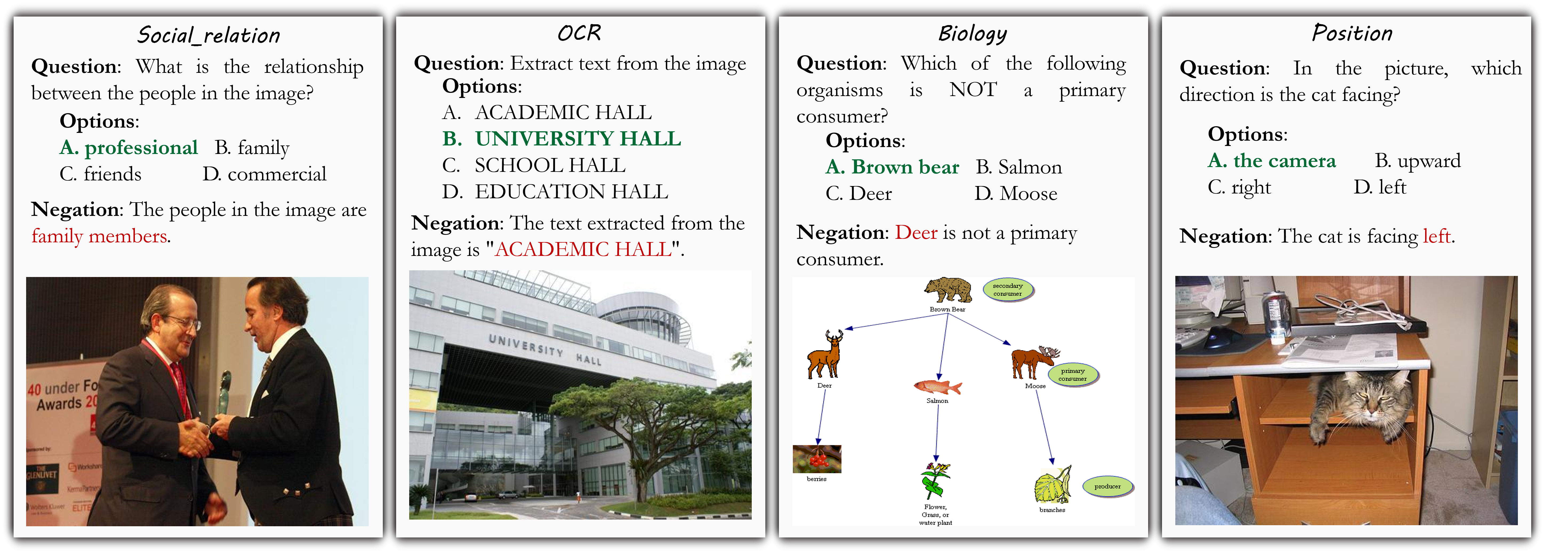 Global Semantics