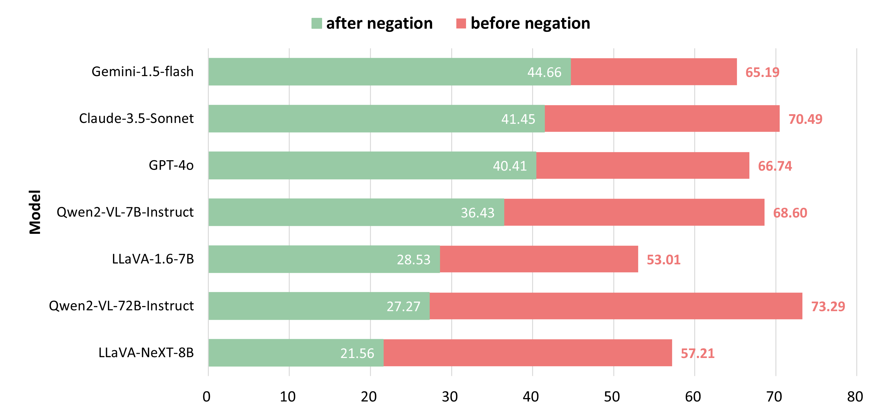 Poster Dataset Distillation (PoDD)